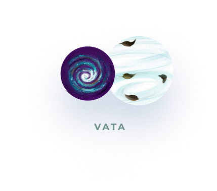 Vata Prakriti