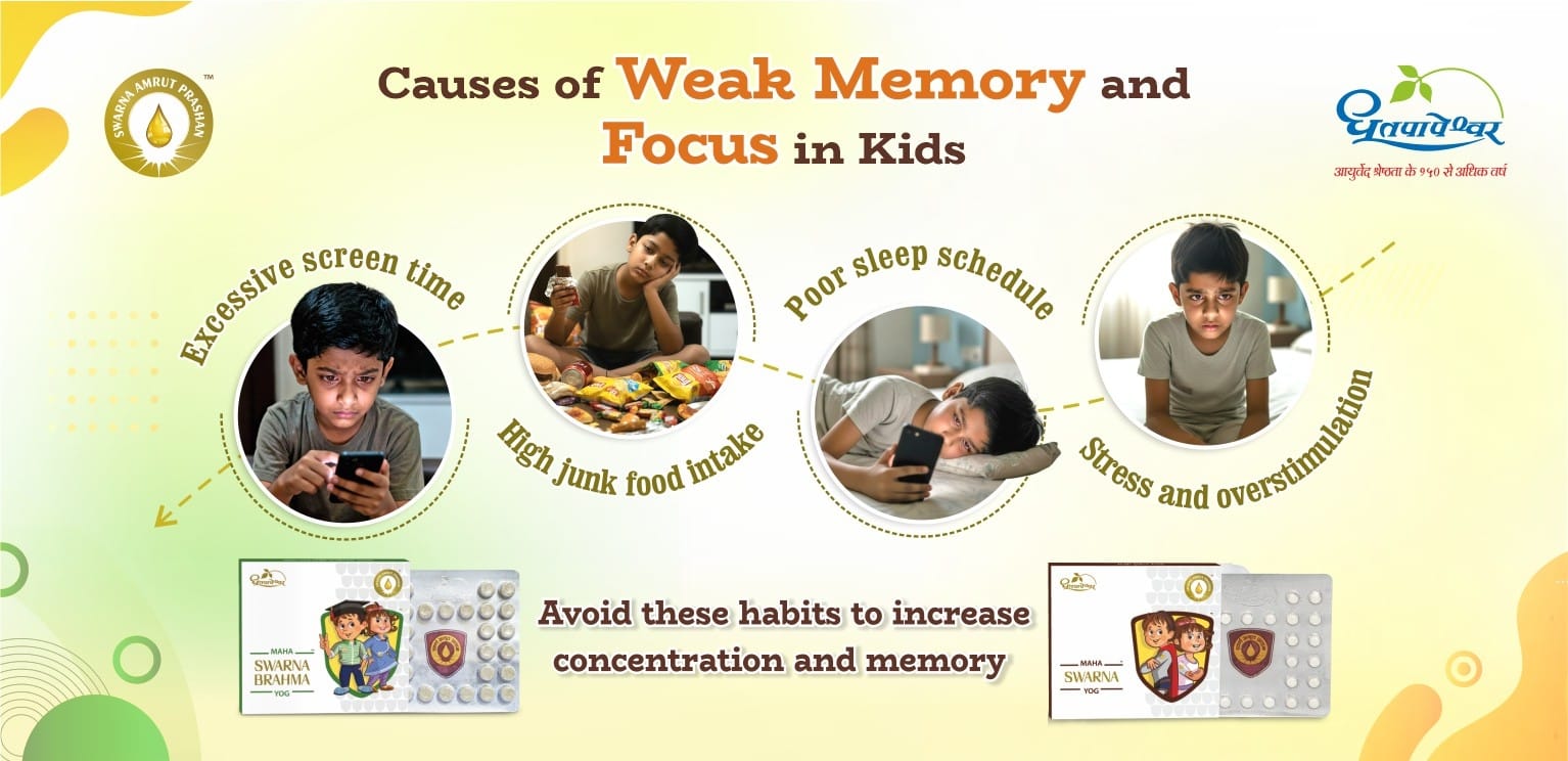 Causes of Weak Memory/Focus in Kids