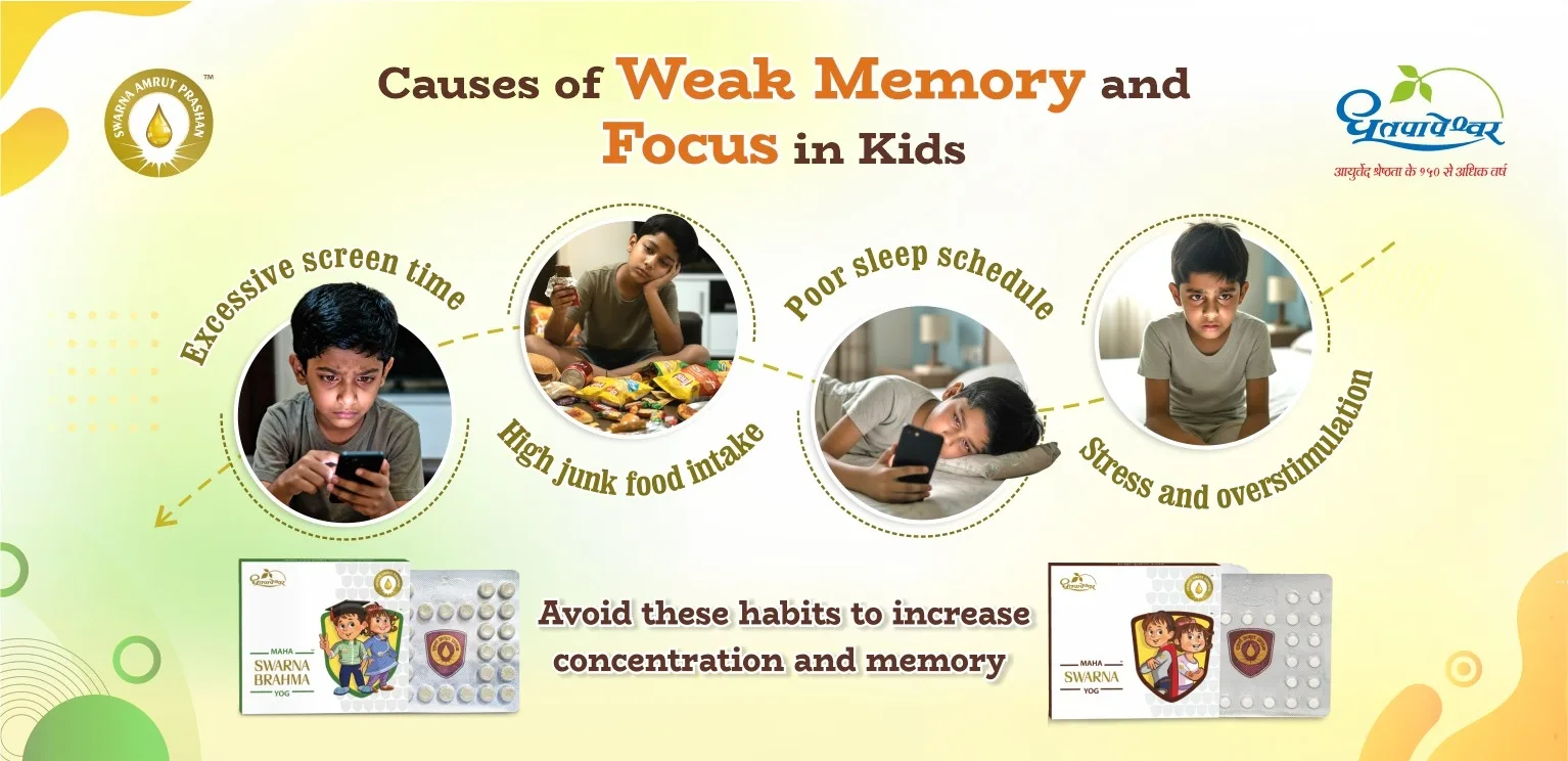 Causes of Weak Memory/Focus in Kids