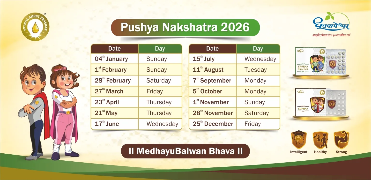 Pushya Nakshatra 2026