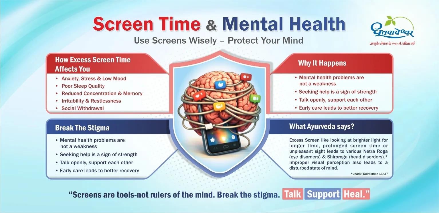 Web Banner - Screen Time & Mental Health